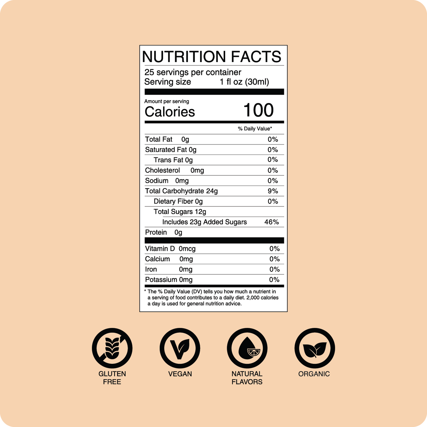 Astro Syrups Caramel (12oz)